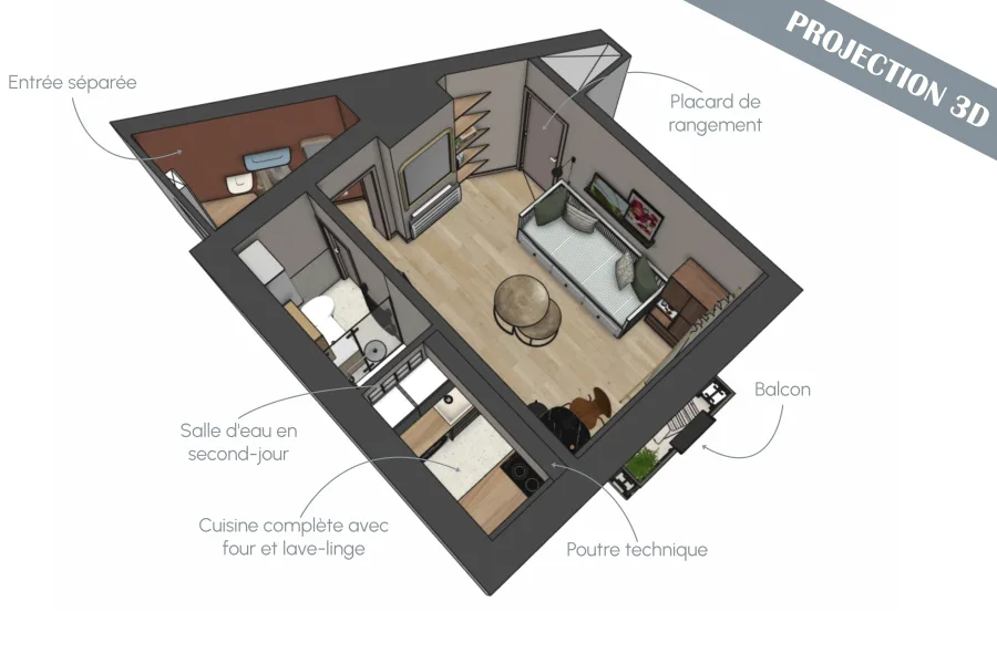 Vue d'ensemble annotée